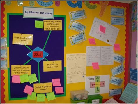 Creative Teaching Displays Working Walls Literacy And Maths