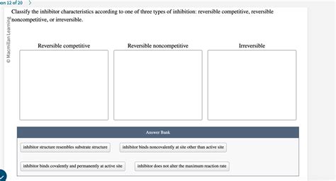 Solved Classify The Inhibitor Characteristics According To Chegg