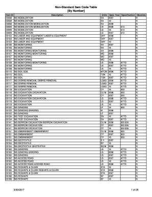 Fillable Online NS MOBILIZATION Fax Email Print PdfFiller