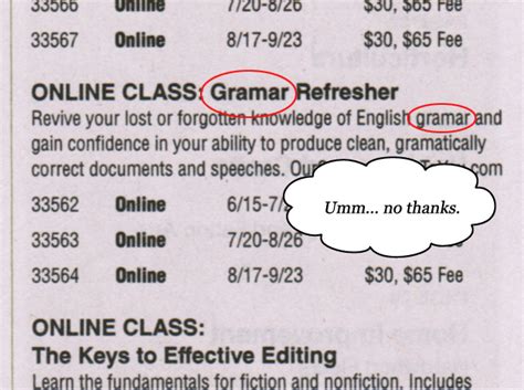 Grammar check | by Gramlee 