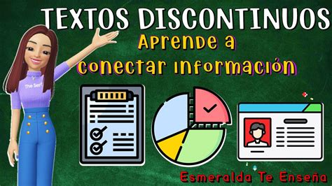 Textos Discontinuos Caracter Sticas Tipos Y Ejemplos Youtube