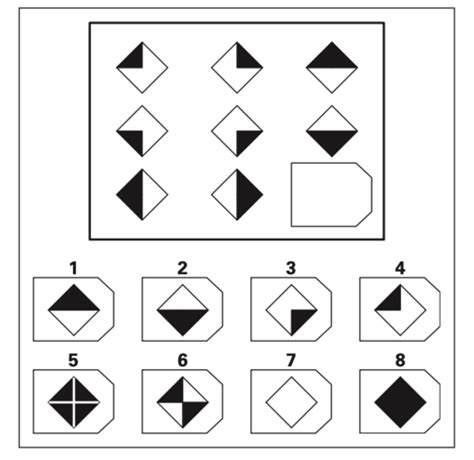 Solving Problems Reasoning And Intelligence Flashcards Quizlet