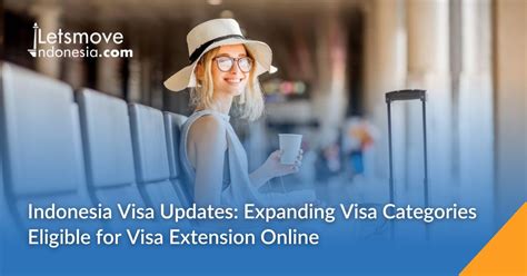 Indonesia Visa Updates: Expanding Visa Categories Eligible for Visa ...