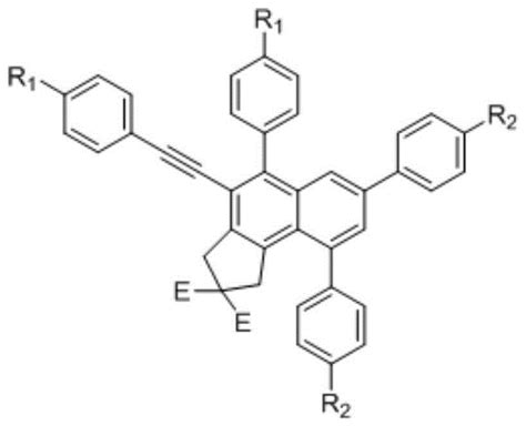 一种多取代萘衍生物及其制备方法与流程