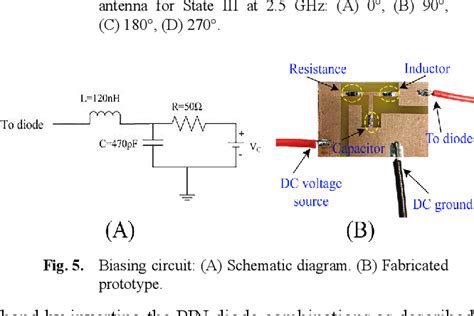 Figure 5 From A Frequency And Polarization Agile Disc Monopole Wearable