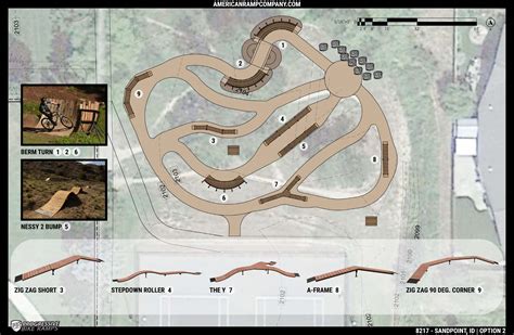 A Mtb Skills Park For Sandpoint Your Local Bike Club