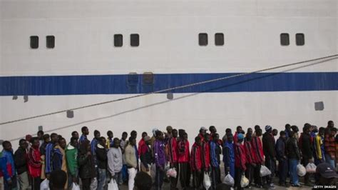 Lampedusa Libya And What The Parties Say About The Migrant Crisis