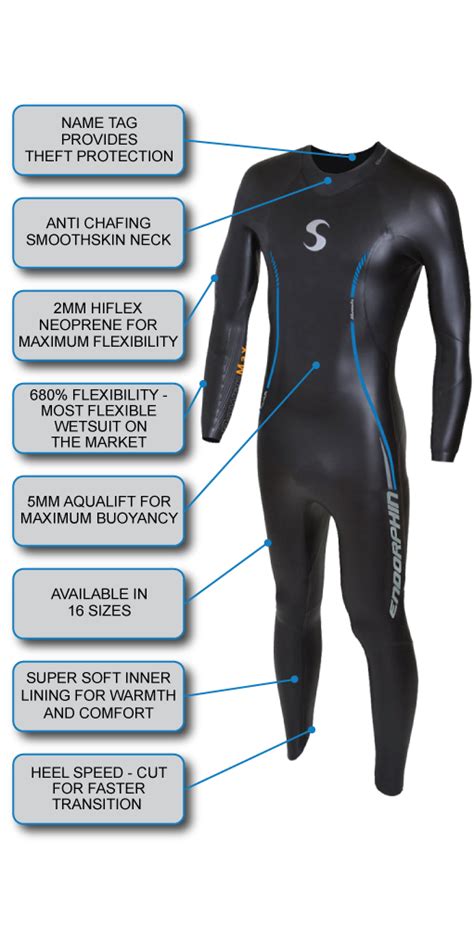 Synergy Endorphin Wetsuit Entry Level Triathlon Wetsuit Full Sleeve