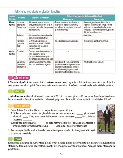 Biologie Pentru Clasa A VII A A796 Pdf Pag 51