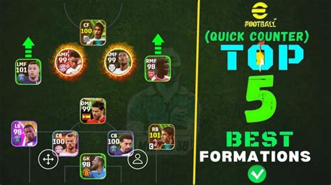 Top Best Quick Counter Formation In Efootball Custom Formation