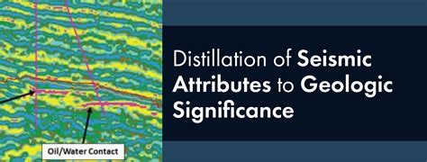 Analyzing Seismic Attributes For Meaningful Geologic Patterns