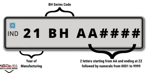 Bh Number Plates Everything You Need To Know About The Bharat Number Plates Auto Dive India