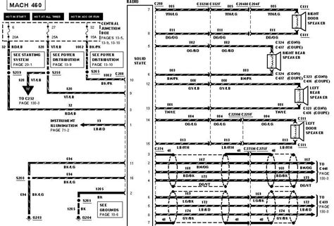 Ford Mustang Radio Wiring Diagram Ford Mustang Radio Wiring