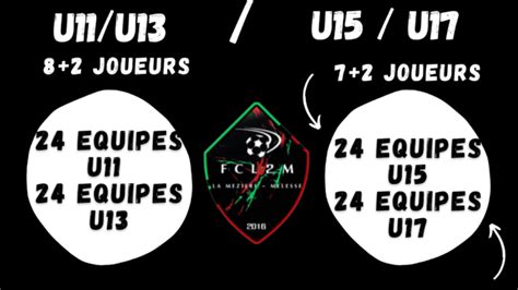 Tournoi 10 11 Juin 2023 FC LA MEZIERE MELESSE