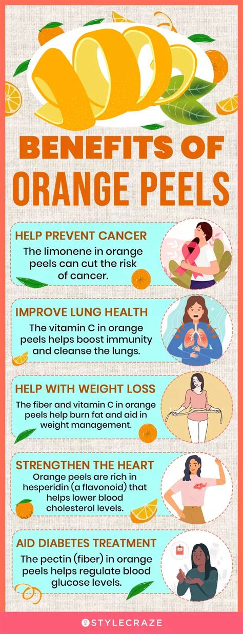 11 Benefits Of Orange Peels Why They Make Your Life Better