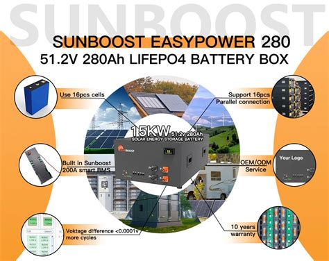 Sunboost Recruiting Agents 15kw Diy Battery Box Kit Lifepo4 Built In Bms 48v 280ah 300ah 16s