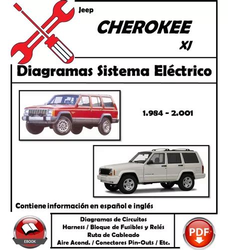 Diagrama Electrico Jeep Cherokee Xj Mercadolibre