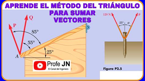 Suma de vectores Método del triangulo ejercicios resueltos