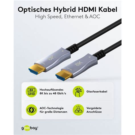 Goobay Optisk Hybrid Ultra High Speed HDMI Ethernet Kabel 8K 20m Han