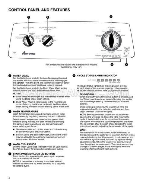 Amana Ntw4516fw Washing Machine Use And Care Guide