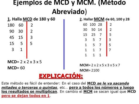 gorra Amigo multa como hallar el mcm y mcd el propósito recompensa