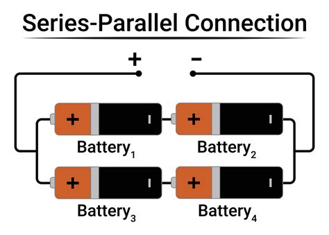 Series Parallel Connection Of Batteries 26270378 Vector Art At Vecteezy