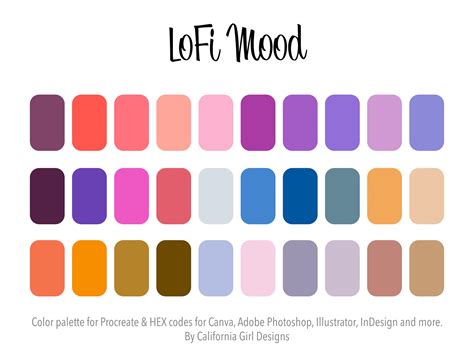 Lofi Mood Color Palette for PROCREATE and HEX Code Sheet 30 Colors ...