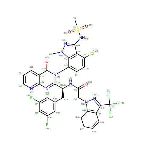 RCSB PDB 7SNL Disulfide Stabilized HIV 1 CA Hexamer In Complex With