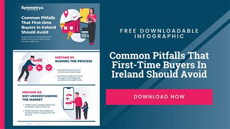 Infographic Common Pitfalls That First Time Buyers In Ireland Should