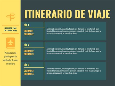 Ejemplo De Itinerario