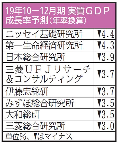 シンクタンク 一覧 350以上のコレクション画像がクール