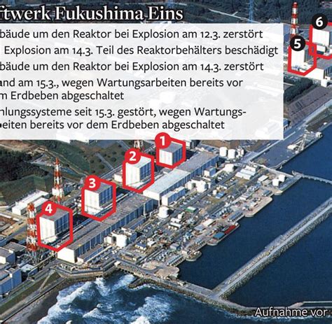 Atom-Katastrophe: Schwere Explosion erschüttert Fukushima-Reaktor 2 - WELT