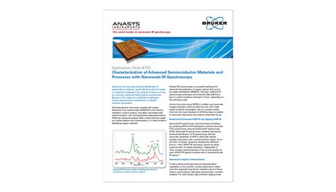 Characterization Of Advanced Semiconductor Materials And Processes With