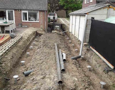 Fundering Voor Houten Schuur Van Aken Schroeffunderingen