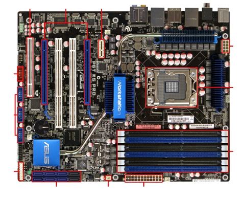 diagram  motherboard layout quizlet