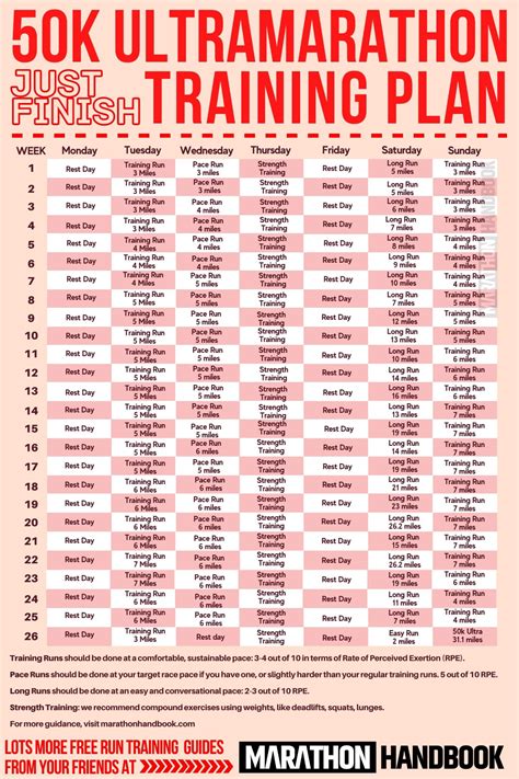 Ultramarathon Calendar Neet Heidi Kristel