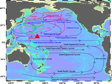 Pacific Ocean Currents