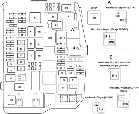 Diagrama De Fusibles Toyota Corolla 1993 Corolla Fuse Fuses