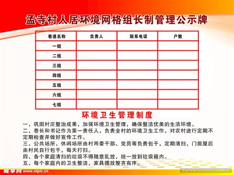 网格员管理公示牌设计图广告设计广告设计设计图库昵图网