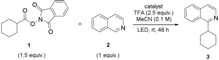 Molecules Free Full Text A Visible Light Driven Minisci Type