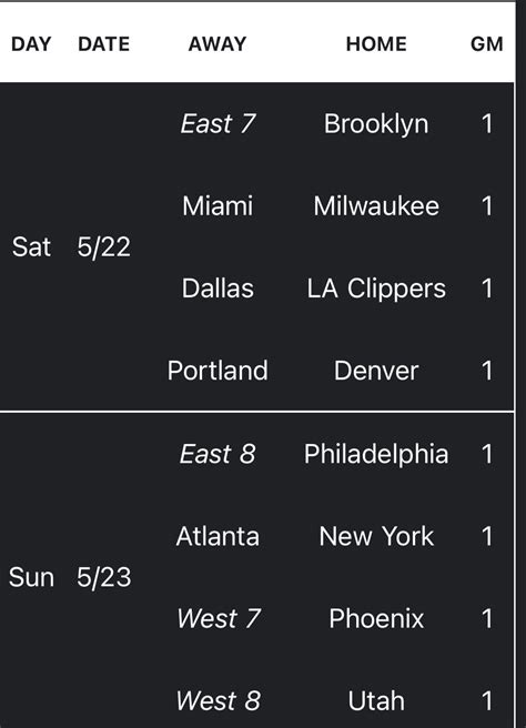 Mavs will play on Saturday. Times are not yet confirmed : r/Mavericks