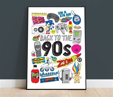 90s Retro Poster 90s Sweets Nineties Pop Culture Fun Art Etsy