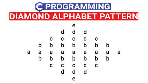 C Program To Print Diamond Pattern Using Alphabets Diamond Of