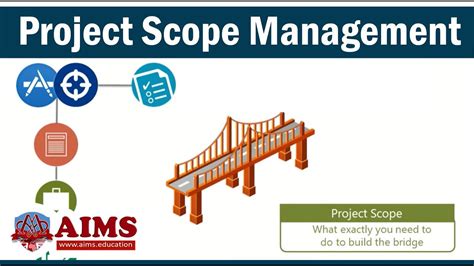 What Is Project Scope Management Scope Of Project Definition