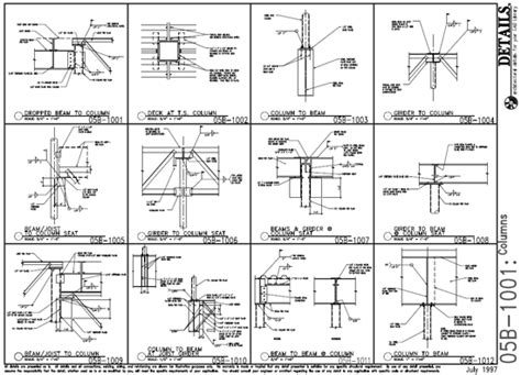 Optimizing Detail Creation, Referencing and Cataloging: Compiling ...