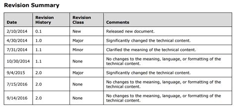 How To Use Revisions In Word