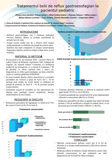 Pdf Tratamentul Bolii De Reflux Gastroesofagian La Pacientul Pediatric