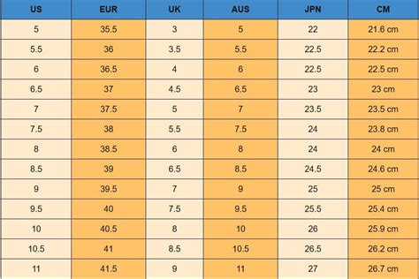 uk shoe size conversion chart kids shoe size conversion chart