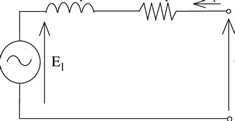 Equivalent Circuit Model Of Synchronous Motors Download Scientific Diagram