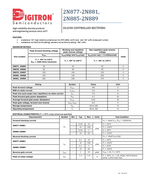 N Datasheet Rectifiers Equivalent Digitron Semiconductors